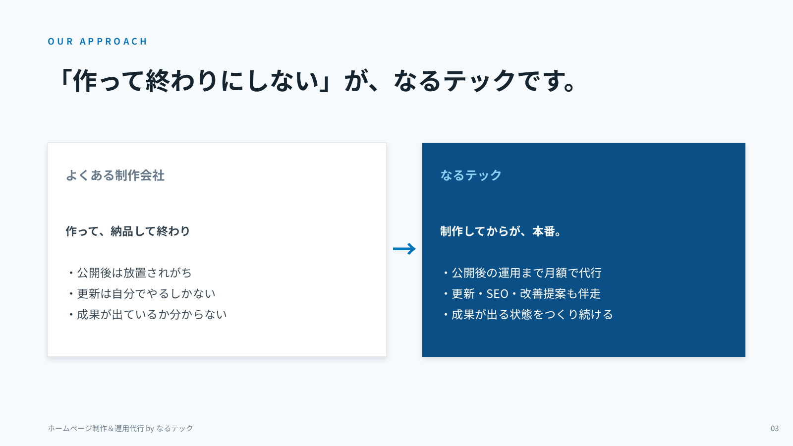 なるテックの考え方
