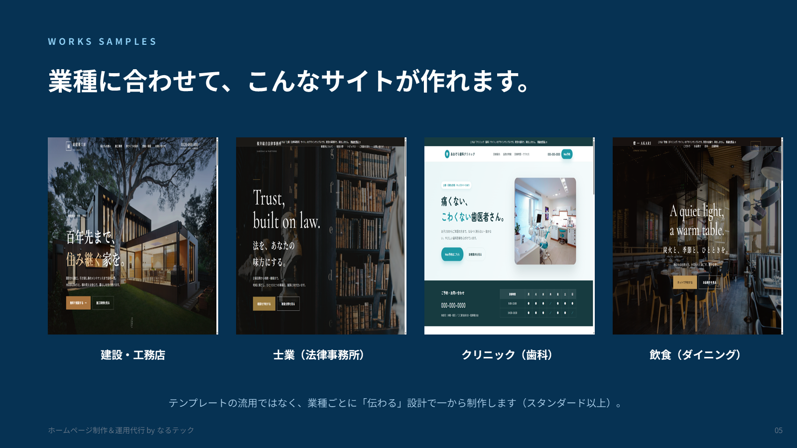 業種別サンプル